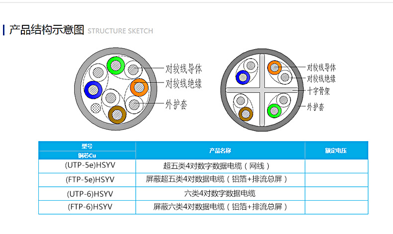 重磅！中巴签署农畜牧产品及能源合作协议五类产品获准入华