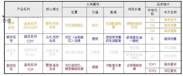 天和防务：成都通量产品涵盖基站高可靠性射频芯片等四大类