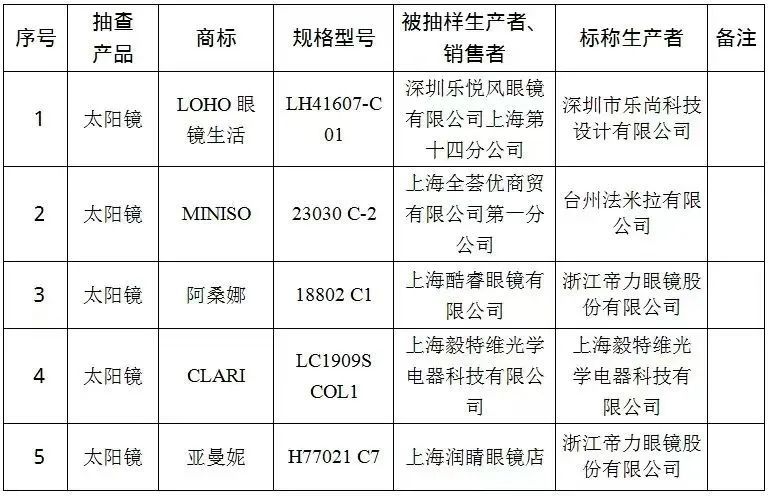 低空经济eVTOL从何起飞这将影响产业估值