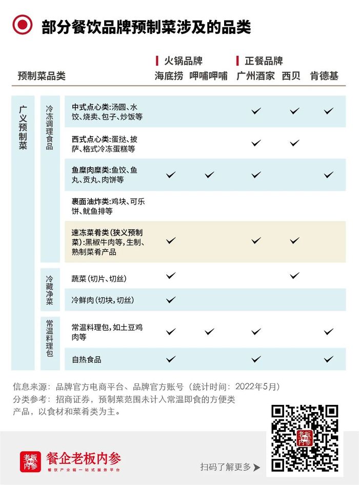 半岛调查｜青企杀入赛道 新能源汽车换电上演“群雄逐鹿”