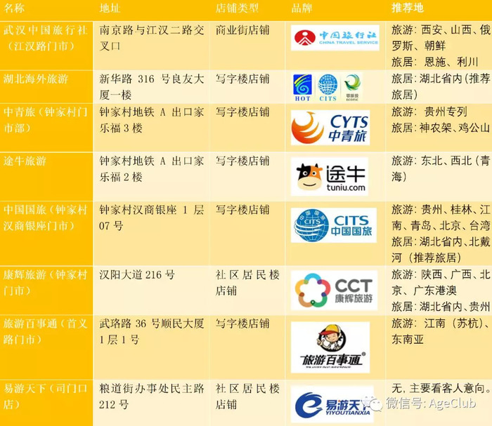 罕见违规！券商员工推介虚假金融产品导致客户重大损失