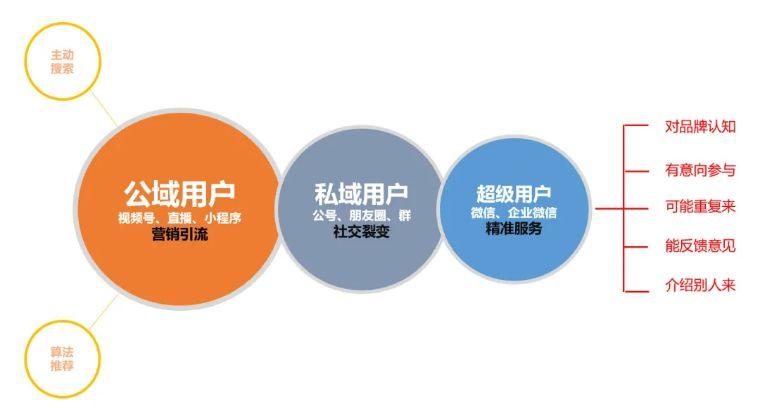 8月国家药监局批准注册263个医疗器械产品--健康·生活--