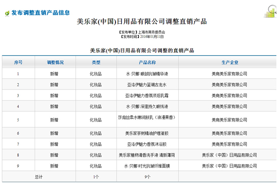 国庆中秋假期旅游产品预订进入冲刺阶段：“打工人”青睐拼假错峰
