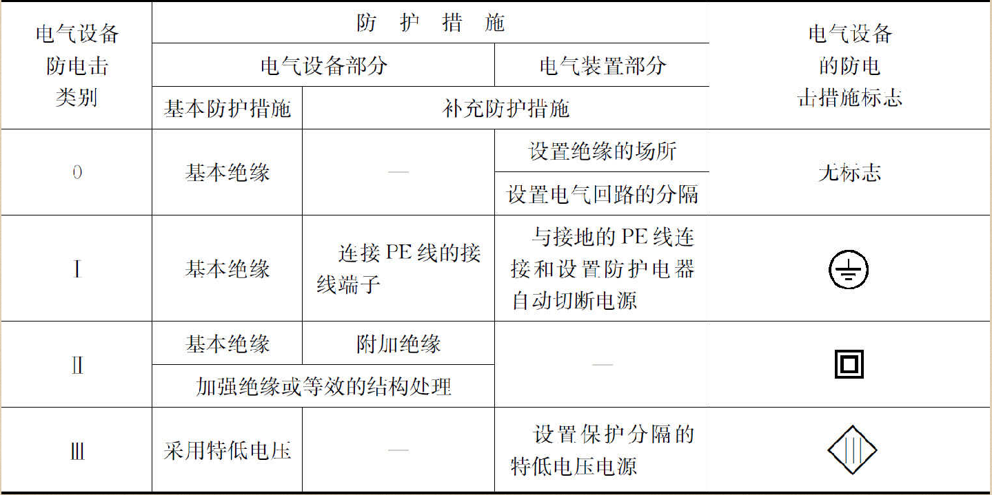 市场监管总局开展“守护消费”铁拳行动 查处产品质量违法案53
