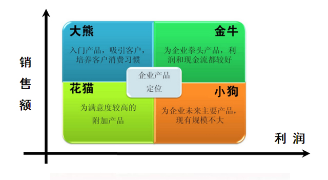 明阳科技披露投资者调研信息 回应汽车智能化趋势影响
